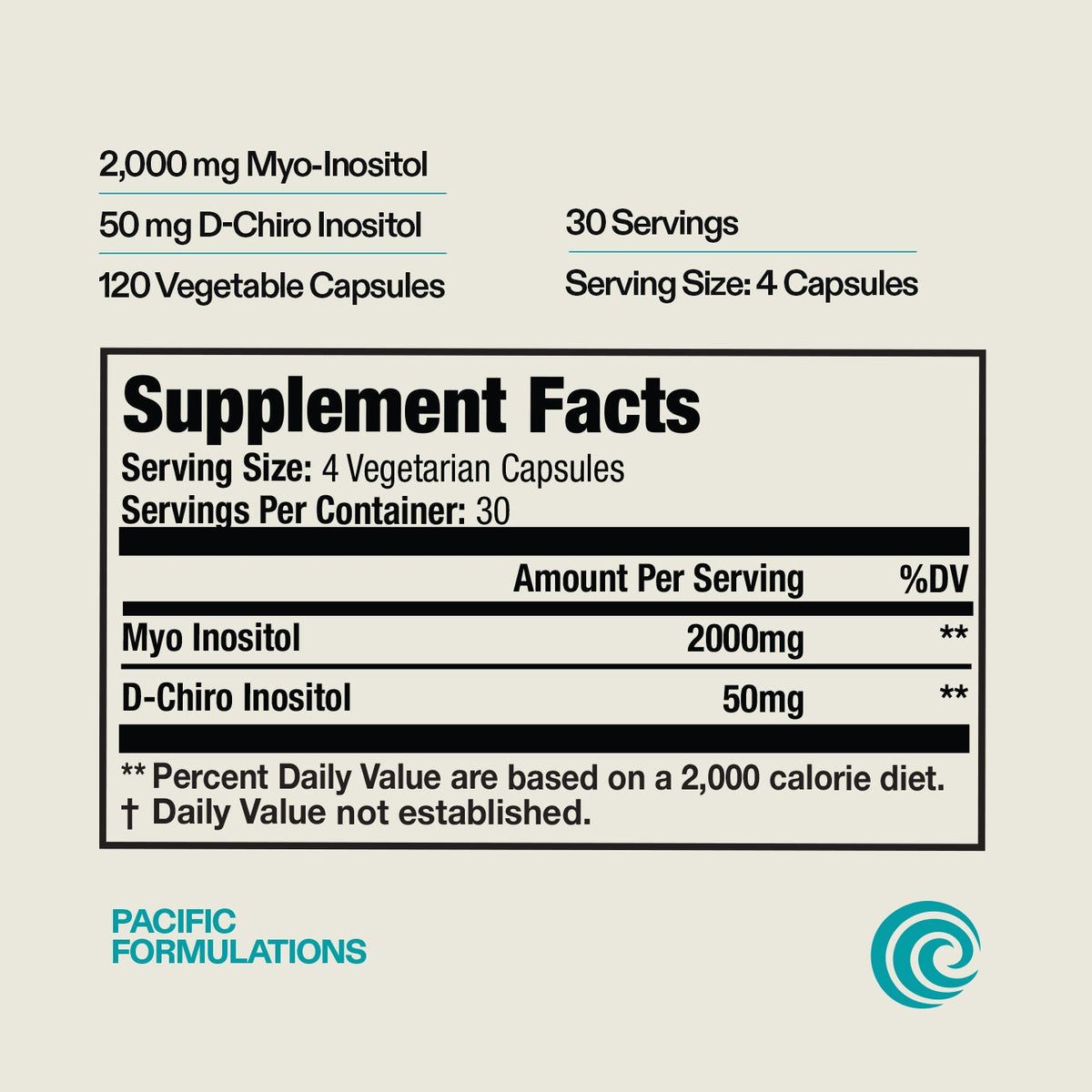 Myo & D-Chiro Inositol